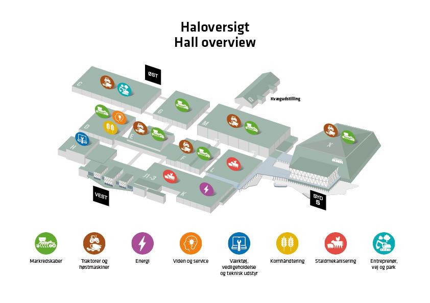 Oversigt over hallerne på Agromek